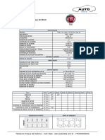 Tabela Torque Palio Fire10 PDF