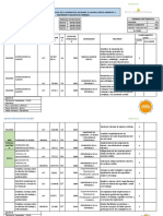 Matriz de Cumpimiento Legal de La Normativa Aplicable A Calidad