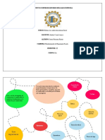 Mapa mental - Inyector