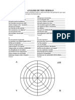 Análisis de Ned German