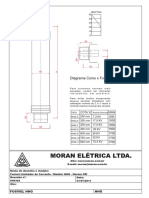 Moran Elétrica Ltda.: Diagrama Curso X Força