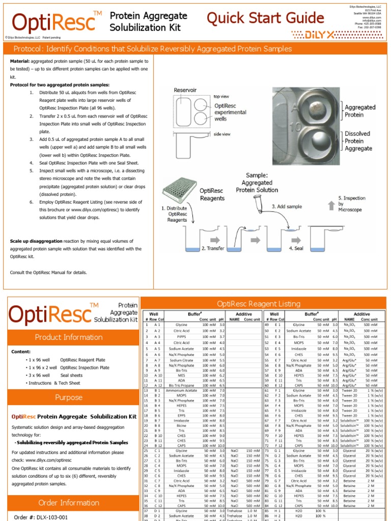 Protein Aggregate Solubilization Kit Protocol Identify Conditions