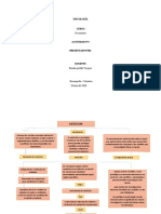 Mapa Conceptual Medicion