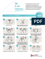 LAVADO DE MANOS.pdf