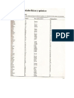 tablas_biotecnologia.pdf