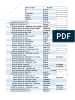 Plan de Llamadas 14 de Abril