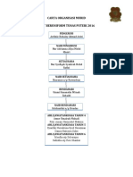 AL-CARTA ORGANISASI Murid