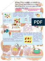 Cuadro Comparativo