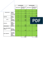 Copia de MATRIZ DE LOCALIZACION