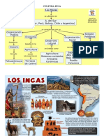Cultura Inca Ciencias Sociales 6° Colcastro 2020