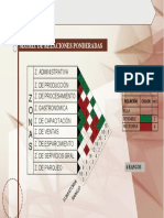 Matriz Industrial