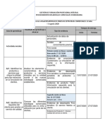 Evidencia de Producto 2 - Informe: Calidad Del Servicio Al Cliente