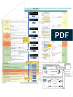 very_visual_networking