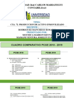 Cuenta 72 Teoria y Practica A