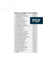 Data Santri Baru Lama