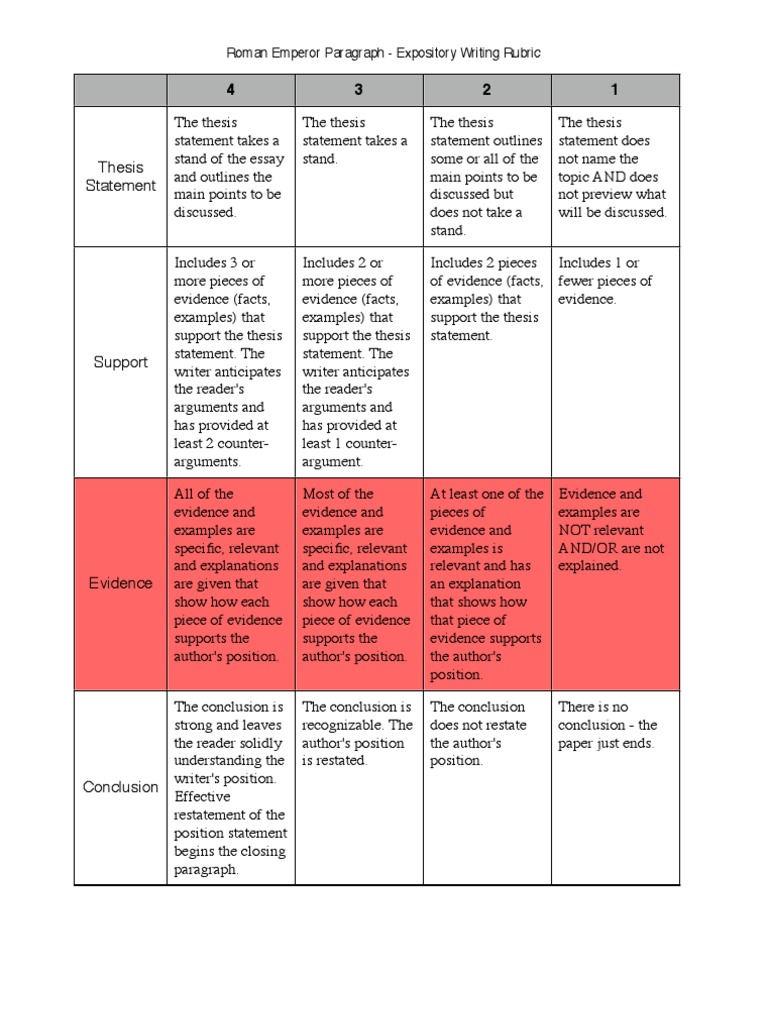 Roman emperor essay picture