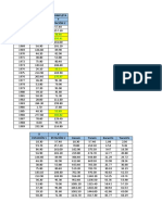 Completaión-de-datos