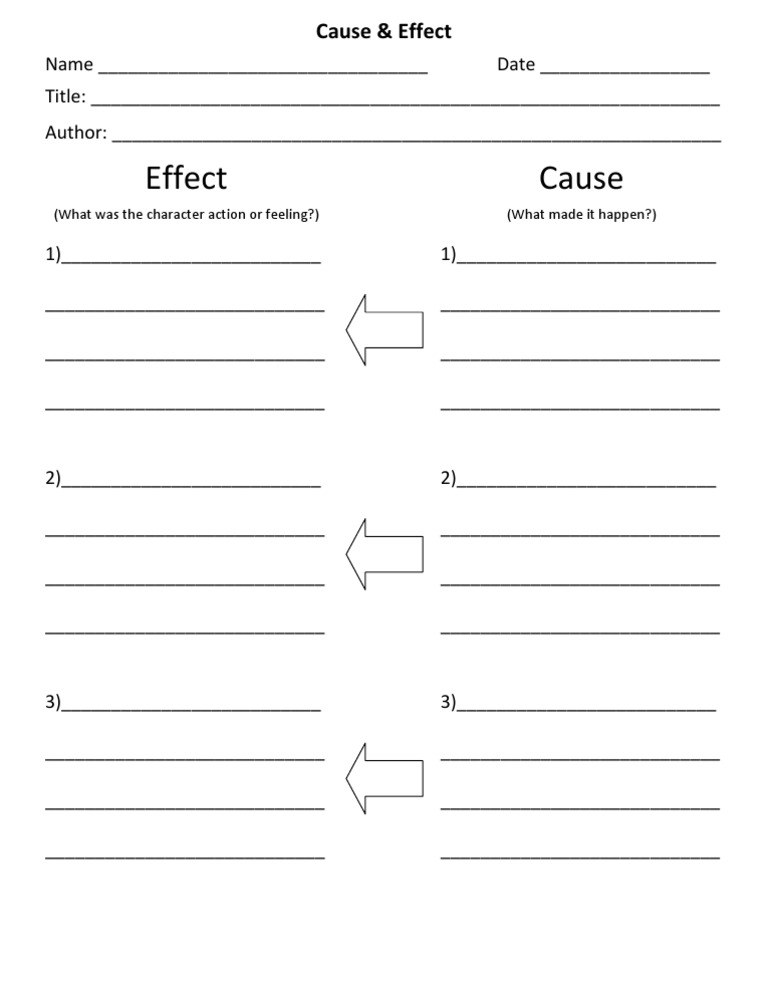 Graphic Organizer Cause & Effect