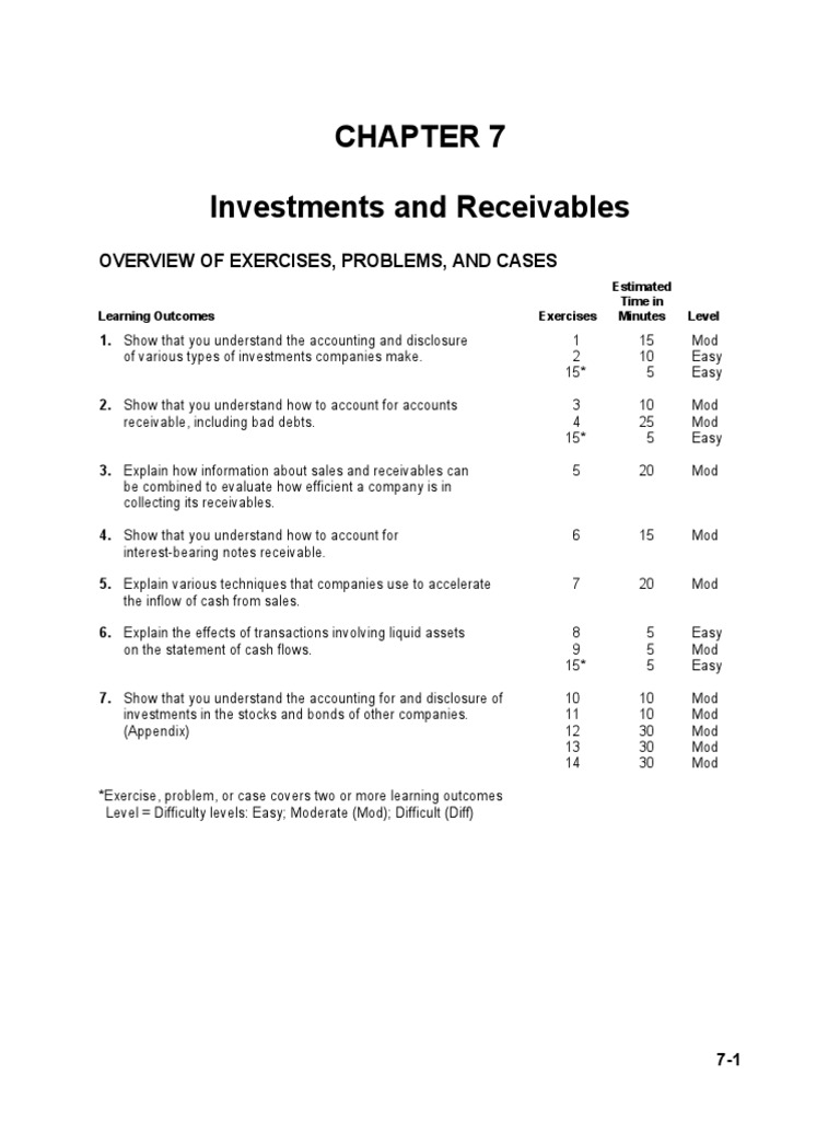 Accounting for Investments | PDF | Bad Debt | Equity (Finance)