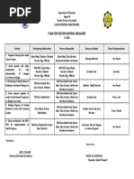 Plan For Vector Control Measures: Lauis National High School