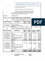 Kainantu Urban Local Level Governmen: Village Service Grant - Administration