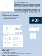 Dinamica de Suelos PDF