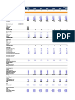 Assumptions: Startup Year Terminal Year