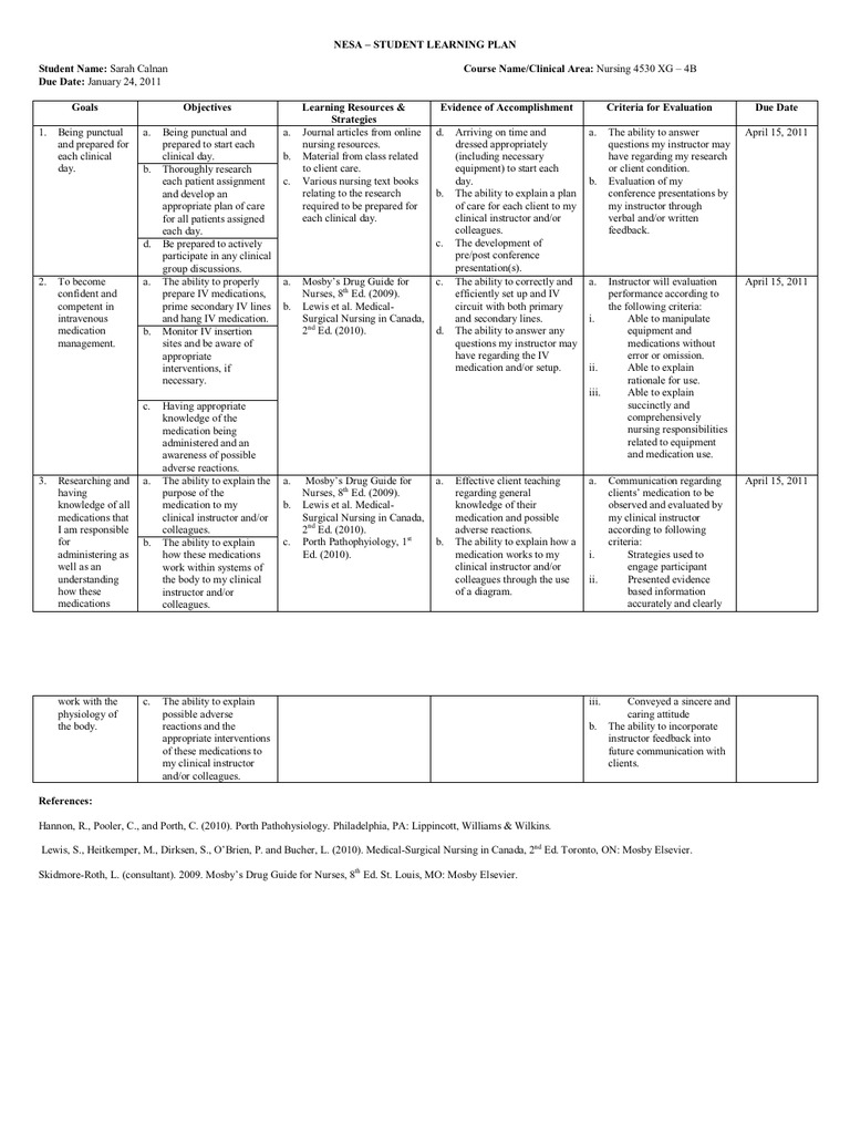 Medication Teaching Plan Example | PDF | Intravenous Therapy | Adverse ...