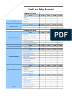 EHS Metric Scorecard