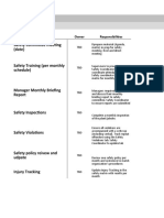 Safety Management Tracking Matrix