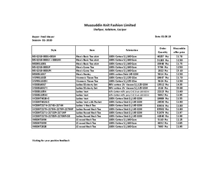 Fred Meyer Price Offer D12020 PDF Clothing Fashion