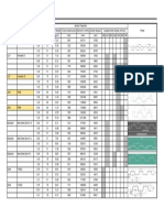 Comparison of Deck Sheet Profiles-1
