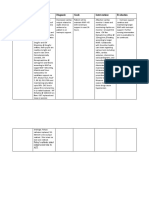 Objective Data Diagnosis Goals Interventions Evaluation