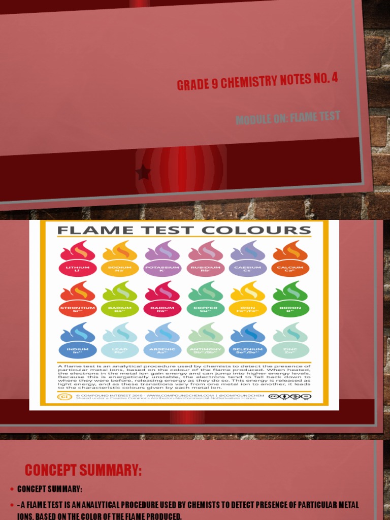 Science Chemistry Notes For Grade 9 | PDF | Home & Garden | Technology ...