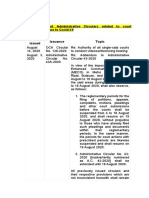 SC Administrative Circulars On Covid 19