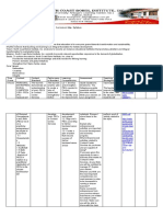 Assessment: Ncbi - Nlm.nih .Gov/pmc/ar ticles/PMC1 481072/pdf/ Canv Etj00071