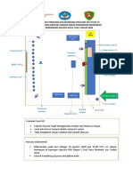 Layout Rencana Pelaksanaan Upacara Hut Ri Ke