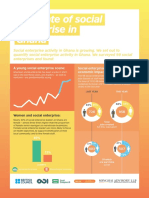 The State of Social Enterprise in Ghana