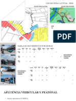 Uso de Suelo Actual - PDM