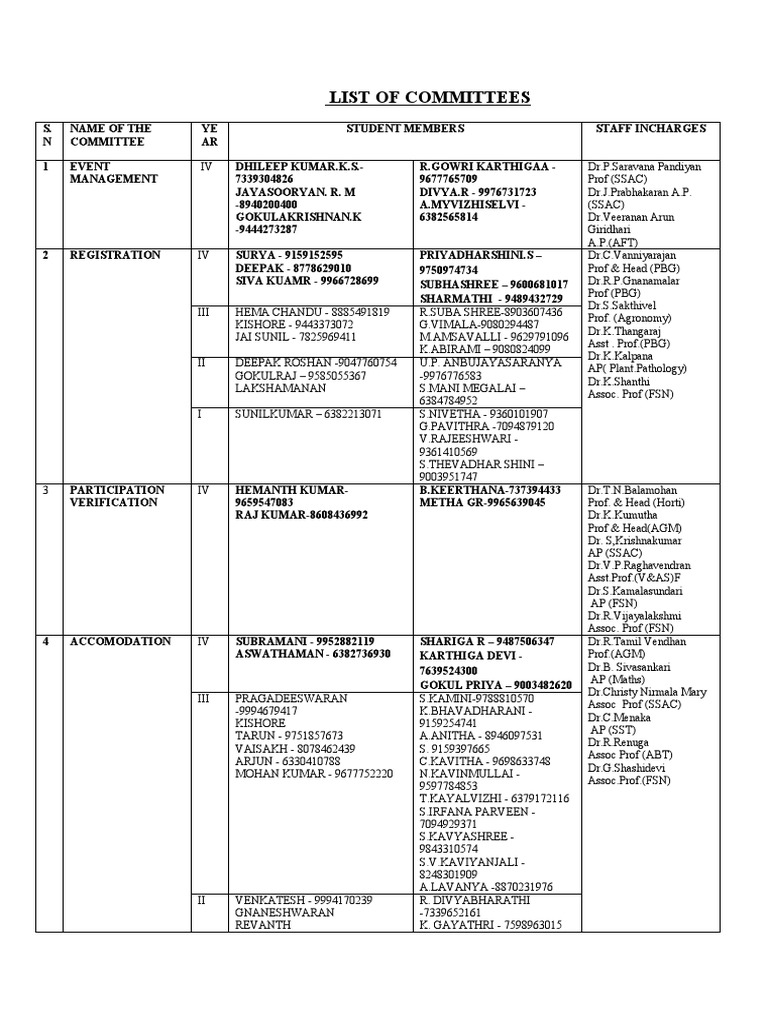 Committee List Finalised | PDF | Tamil Cinema | Cinema Of India