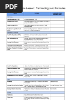 Business Metrics Lesson: Terminology and Formulas: Metric Formula Commonly Used Alternate Terms