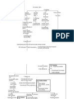 Patoflowdiagram BPH Meti