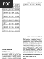 Criminal Law 1 Case List