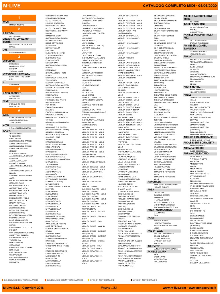 Catalogo Midi