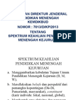 SPEKTRUM.pptx