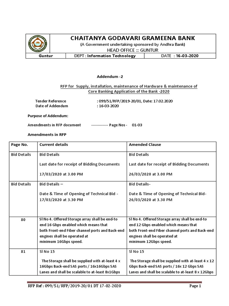 Chaitanya Godavari Bank RFP Addendum 2020 | PDF | Information ...