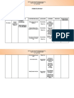 Curriculum Map Tle 7