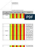 2a - Sitti Chanaya Mantang - Analisa Resiko Laboratorium Patologi Anatomi