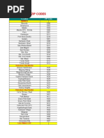 Download philippines zip codes by xtian0018 SN47294819 doc pdf