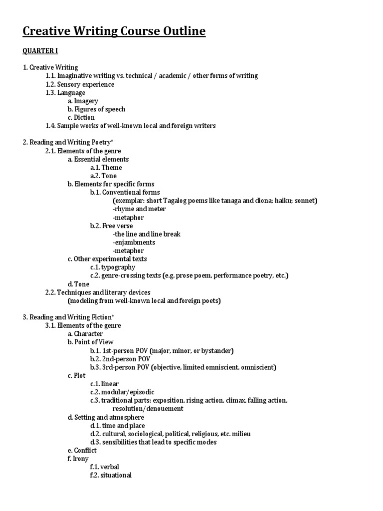 Creative Writing Course Outline High School